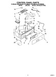 Diagram for 04 - Control Panel Parts