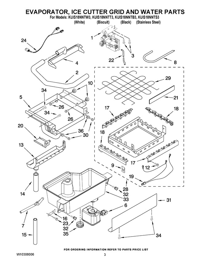 Diagram for KUIS18NNTT3