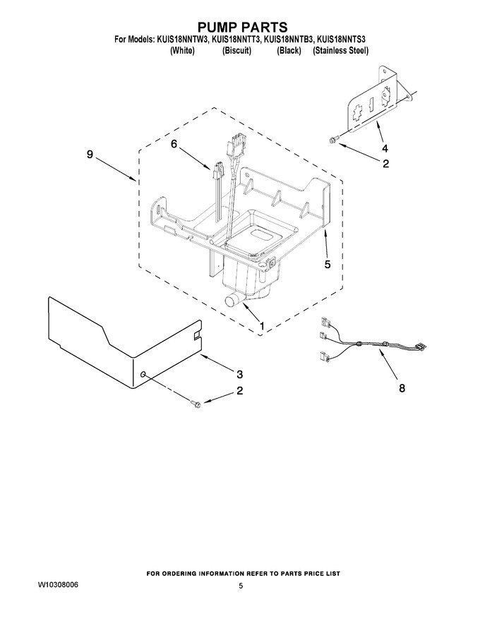 Diagram for KUIS18NNTT3