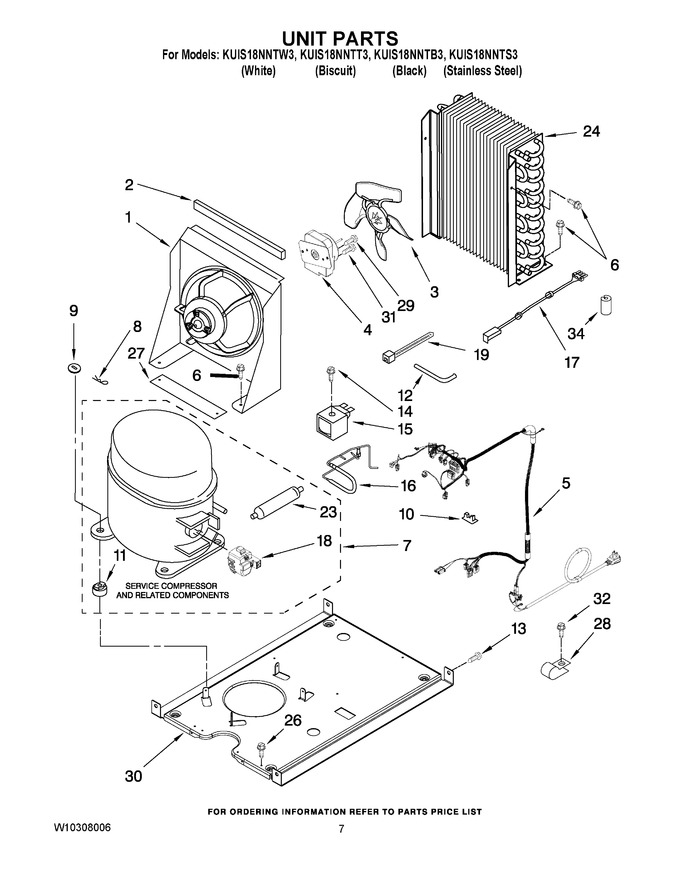 Diagram for KUIS18NNTT3
