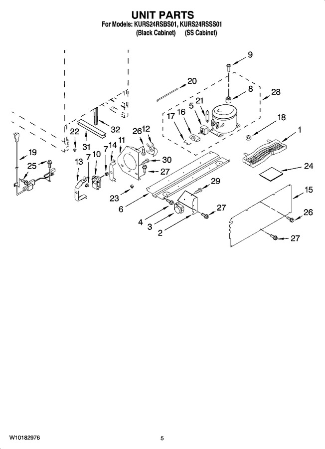 Diagram for KURS24RSSS01