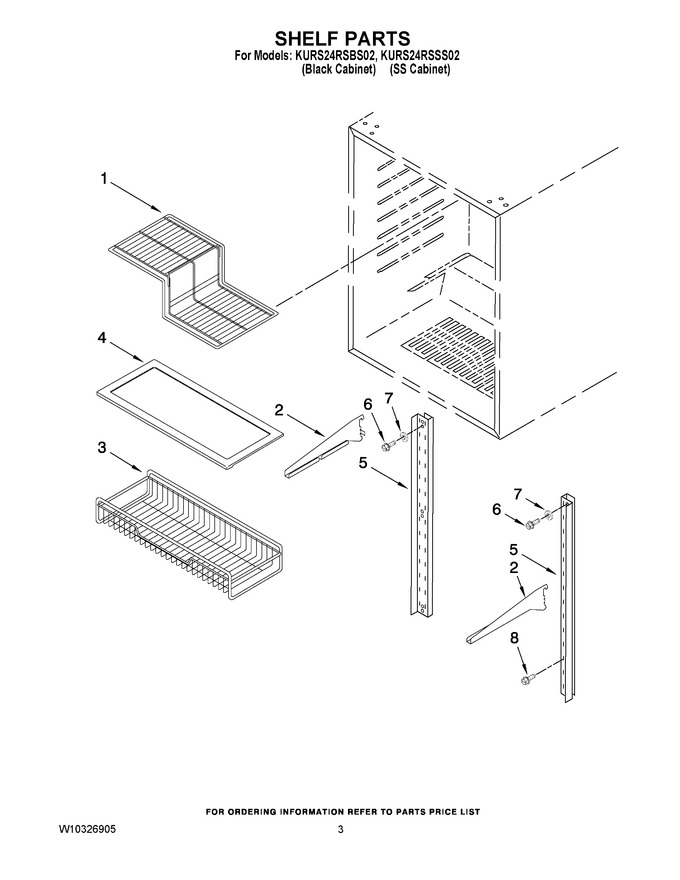Diagram for KURS24RSSS02