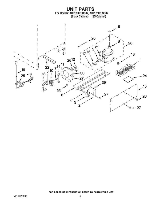 Diagram for KURS24RSSS02