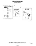 Diagram for 11 - Water System