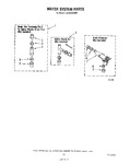 Diagram for 11 - Water System