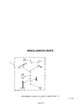 Diagram for 05 - Miscellaneous