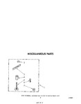 Diagram for 05 - Miscellaneous