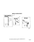 Diagram for 06 - Water System