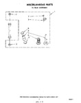 Diagram for 08 - Miscellaneous , Literature And Optional