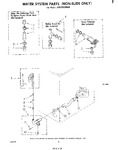 Diagram for 07 - Water System (non-suds Only)
