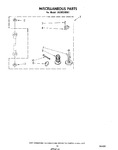 Diagram for 08 - Miscellaneous , Literature And Optional