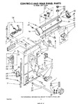 Diagram for 03 - Controls And Rear Panel