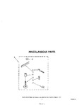 Diagram for 05 - Miscellaneous