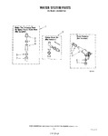 Diagram for 11 - Water System