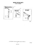 Diagram for 11 - Water System