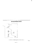 Diagram for 05 - Miscellaneous