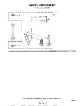 Diagram for 10 - Literature And Optional , Miscellanous
