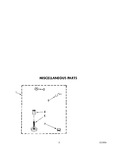Diagram for 04 - Miscellaneous