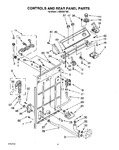 Diagram for 03 - Controls And Rear Panel