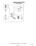 Diagram for 09 - Miscellaneous , Literature And Optional