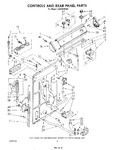 Diagram for 03 - Controls And Rear Panel