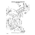 Diagram for 03 - Controls And Rear Panel