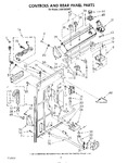 Diagram for 03 - Controls And Rear Panel