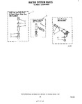 Diagram for 11 - Water System