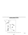 Diagram for 05 - Miscellaneous