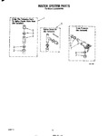 Diagram for 11 - Water System