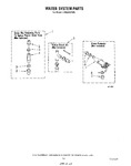 Diagram for 11 - Water System