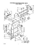 Diagram for 03 - Controls And Rear Panel