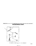 Diagram for 05 - Miscellaneous