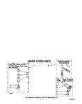 Diagram for 04 - Water System