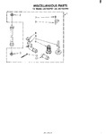 Diagram for 10 - Miscellaneous , Literature And Optional