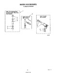 Diagram for 11 - Water System