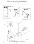 Diagram for 11 - Water System (non Suds Only)