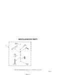 Diagram for 05 - Miscellaneous