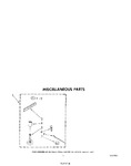 Diagram for 04 - Miscellaneous