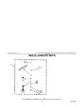 Diagram for 04 - Miscellaneous