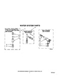 Diagram for 06 - Water System