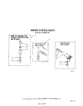 Diagram for 06 - Water System
