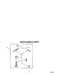 Diagram for 04 - Miscellaneous