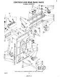 Diagram for 03 - Controls And Rear Panel