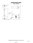 Diagram for 06 - Miscellaneous , Literature And Optional
