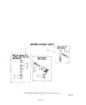 Diagram for 06 - Water System