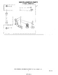 Diagram for 07 - Miscellaneous , Literature And Optional