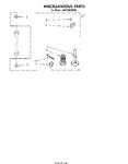 Diagram for 10 - Miscellaneous , Literature And Optional