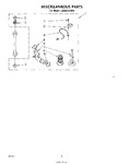 Diagram for 08 - Miscellaneous , Literature And Optional