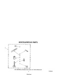 Diagram for 04 - Miscellaneous
